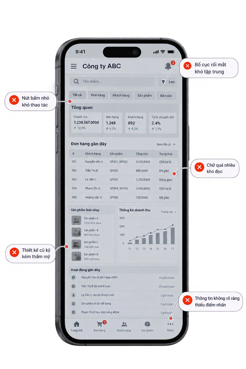 Giao diện đại trà kém UX