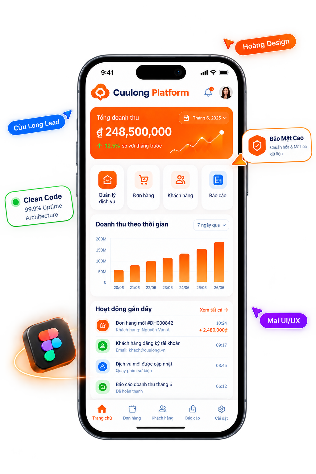 Giải pháp thiết kế UI/UX Cửu Long