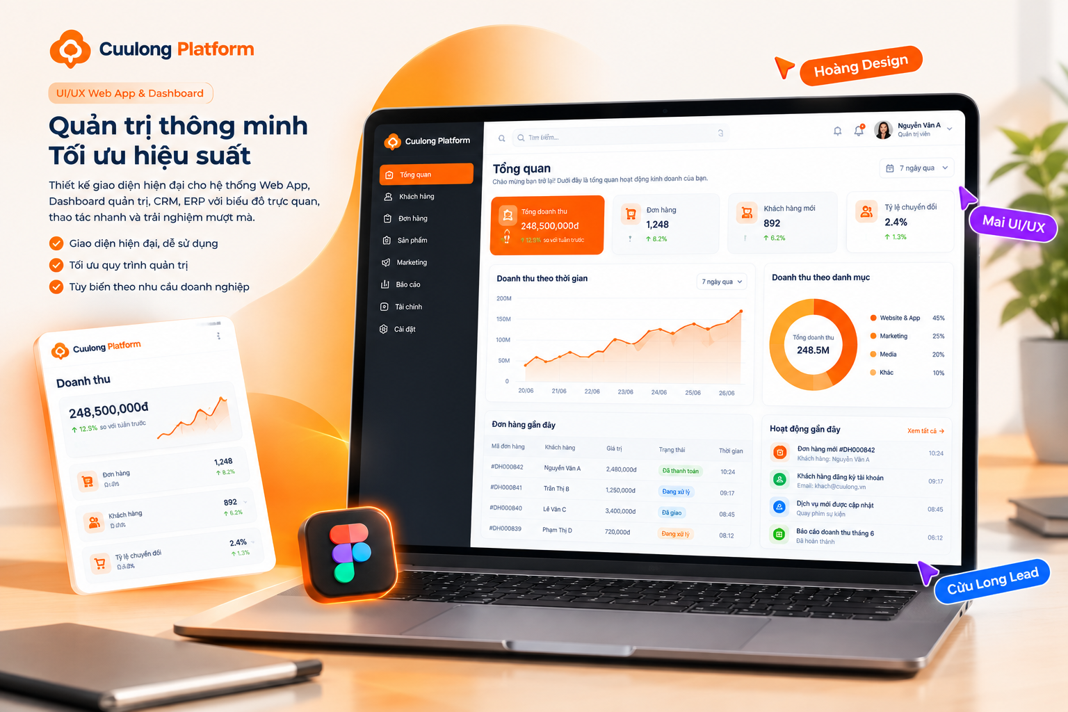 UI/UX Web App & Dashboard quản trị