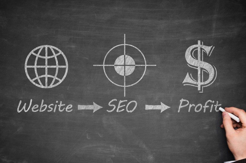 Chuẩn SEO là gì? Tại sao phải thiết kế website chuấn SEO?