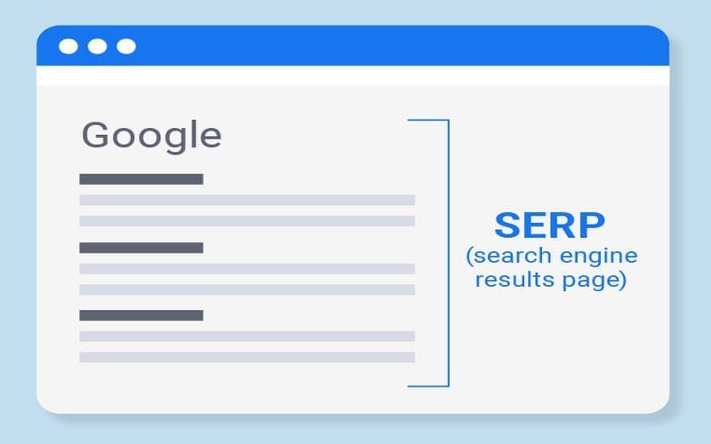 SERP Marketing