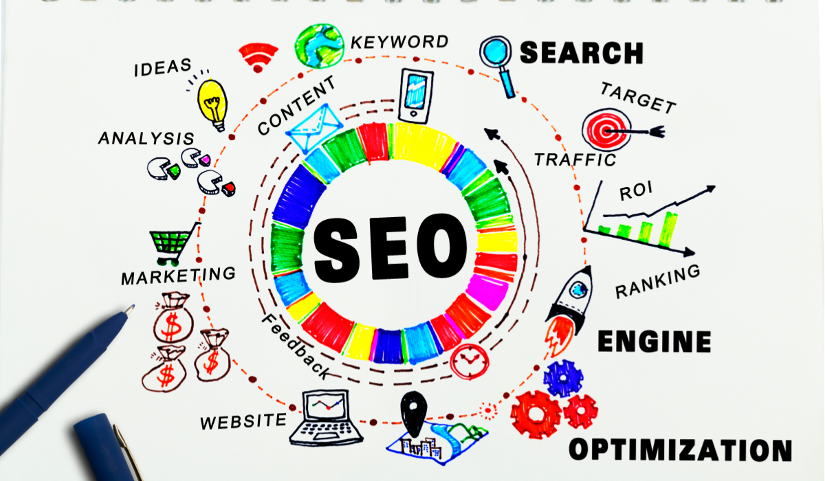 SEO Là Viết Tắt Của Từ Gì? Giải Thích Ý Nghĩa Chi Tiết