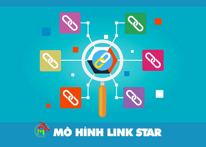 Backlink là gì? Vai trò của đi Backlink trong SEO 7 Mô hình ngôi sao