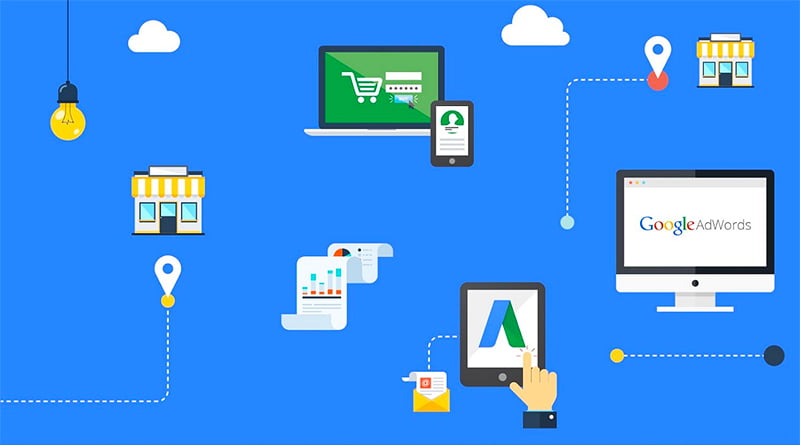 Quảng cáo google ads