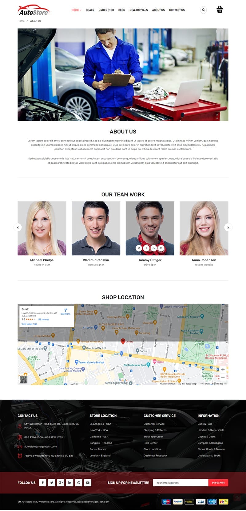 template website autostore aboutpage