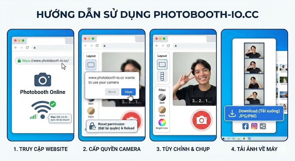 Hướng Dẫn Sử Dụng Photobooth io cc đơn giản dễ hiểu